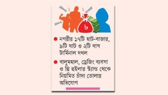 বরিশালে হাট ঘাট টার্মিনাল সবই বিএনপির